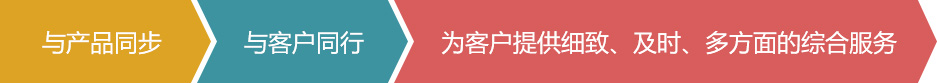Ӫ������